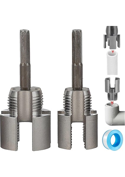 Boru Diş Açma Aleti, Entegre Iç ve Dış Boru Diş Açma Aleti (Yurt Dışından)