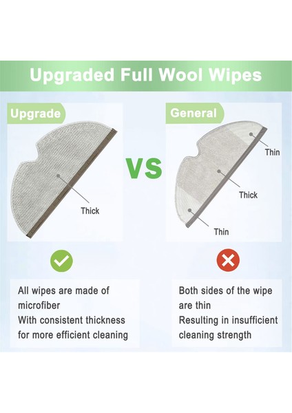 Roborock S6 Pure S6 E4 S4 Max S6 Için Roborock Maxv S5 S5 Ana Yan Fırça (Yurt Dışından) fiyatları