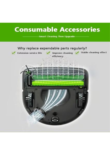 Irobot Roomba S9 9150 Yedek Parçaları Için (Yurt Dışından) indirimleri