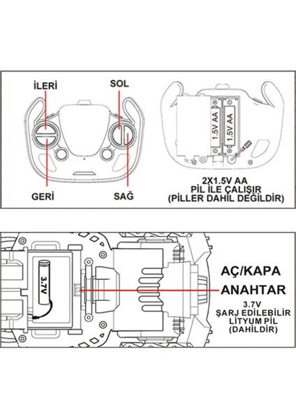 Uzaktan Kumandalı Yarış Arabası F1 Racer 1:18 Şarj Edilebilir fırsatları