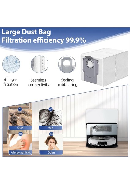 Roborock S8 Max/maxv Ultra Robot Süpürge Için Aksesuar Kiti (Yurt Dışından) modelleri