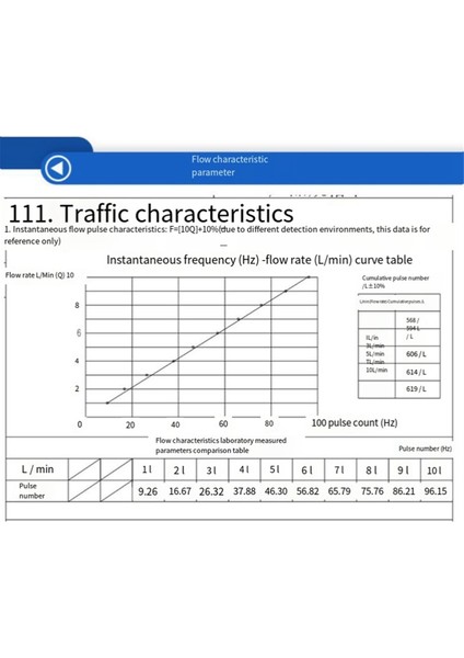 Hall Akış Ölçer Için 4 Harici Dişli Arayüzlü Su Akış Sensörü (Yurt Dışından) indirimleri