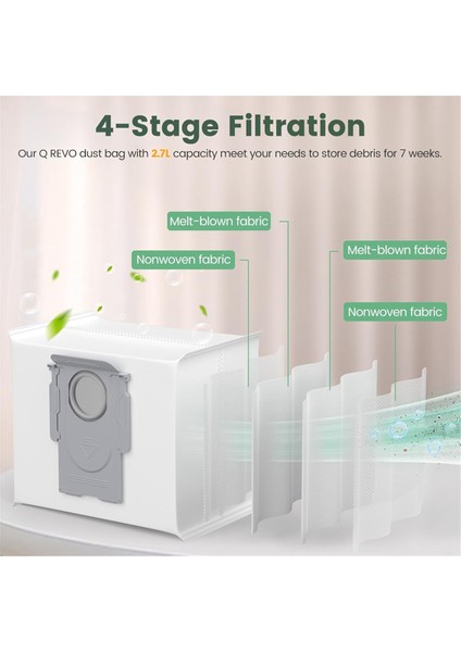 Qrevo S/qrevo Pro/qrevo Maxv Robot Süpürge Aksesuarları Yedek Kitleri Ana Yan Fırça Hepa Filtre Paspas Bezi (Yurt Dışından) indirimleri