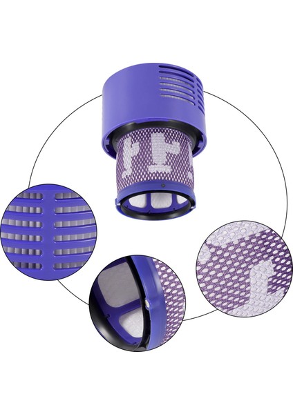 Dyson V10 SV12 Cyclone Animal Absolute Total Clean Elektrikli Süpürge Için Yıkanabilir Filtre Ünitesi (Yurt Dışından) indirimleri