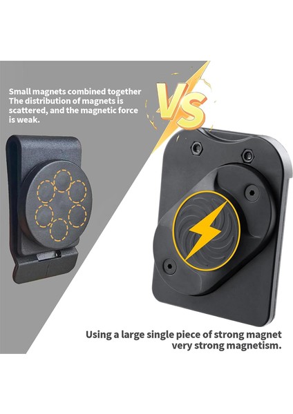 Manyetik Alet Tutucu Kemer - Çekiç ve Matkap Uçları Için - Dayanıklı Alet (Yurt Dışından) fırsatları