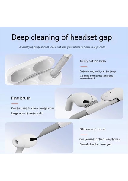 Kulaklıklar, Ekranlar ve Klavyeler Için 25'i 1 Arada Çok Işlevli Temizlik Kiti (Yurt Dışından) indirimleri