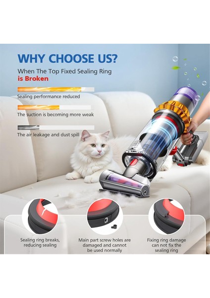 Dyson V11 V15 SV17 Toz Haznesi Için Sızdırmazlık Halkası (Yurt Dışından) fırsatları