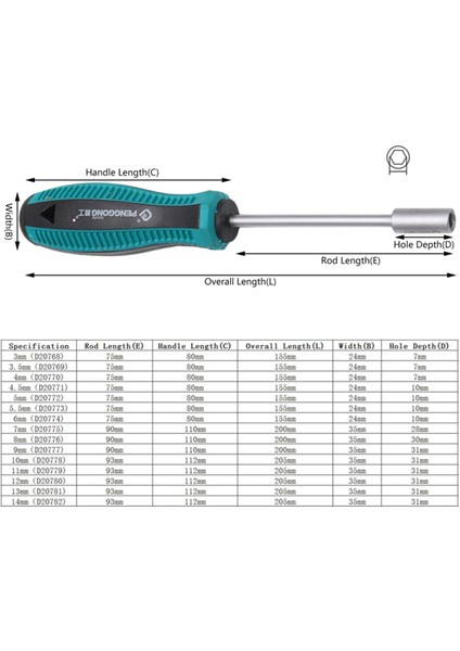 Ev Dekorasyonu Soket Sürücüsü Anahtar Somun Anahtarı Somun Sürücüsü El Aleti (Yurt Dışından) indirimleri