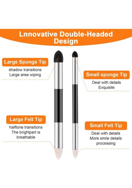 Adet Karıştırma Kütükleri Çizimi (Yurt Dışından) fırsatları