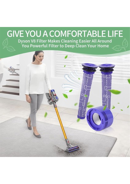 Dyson V7 V8 Serisi Elektrikli Süpürgeler Için Hepa Son Filtreler ve Ön Filtreler, Yedek Filtre 965661-01 ve 967478-01 (Yurt Dışından) fiyatları
