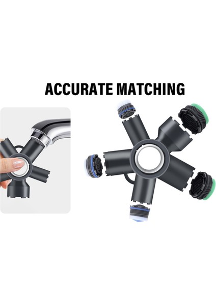 Tesisat Için 10'u 1 Arada Musluk Havalandırma Sökme Alet Seti (Yurt Dışından) modelleri