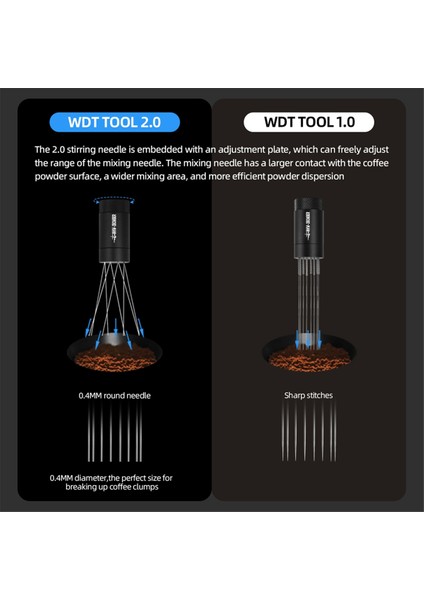Mhw-3bomber Wdt Alet Espresso Dağıtım Aleti Manyetik Standlı, A (Yurt Dışından) fırsatları