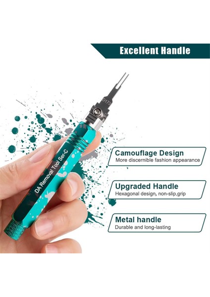 Pin Çıkarma Aleti, Terminal Çıkarma Aleti 8 Adet Uç Içerir (Yurt Dışından) fırsatları