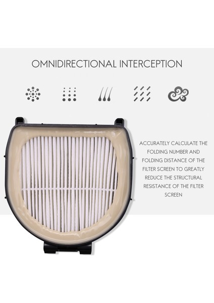 Shark LZ600, LZ601, LZ602 Apex Uplight Lift-Away Duo Clean Elektrikli Süpürge Için Hepa Filtresi (Yurt Dışından) modelleri