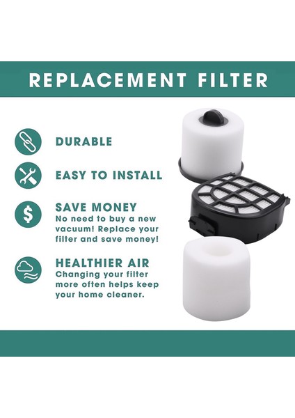 Shark LZ600, LZ601, LZ602 Apex Uplight Lift-Away Duo Clean Elektrikli Süpürge Için Hepa Filtresi (Yurt Dışından) fırsatları