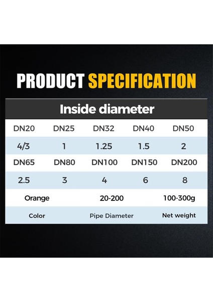 Kaynak ve Montaj Için Sıhhi Tesisat Borusu Yalıtım Kesme Kiti, A (Yurt Dışından) fırsatları