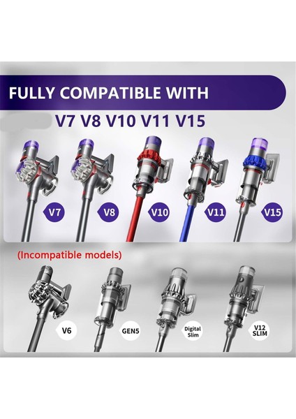Dyson V7 V8 V10 V11 V15 Kablosuz Elektrikli Süpürgeler Için Yedek Süpürge Başlığı, Halılar ve Parke Zeminler Için LED Yeşil Işık (Yurt Dışından) fiyatları