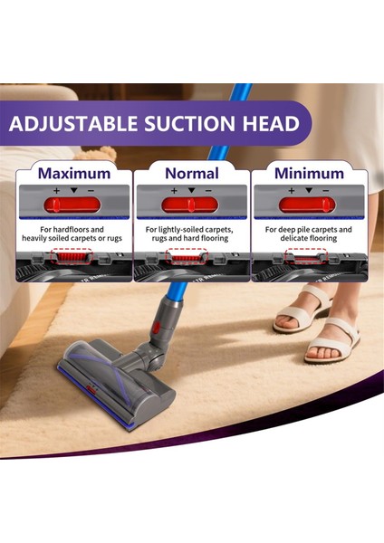 Dyson V7 V8 V10 V11 V15 Kablosuz Elektrikli Süpürgeler Için Yedek Süpürge Başlığı, Halılar ve Parke Zeminler Için LED Yeşil Işık (Yurt Dışından) fırsatları