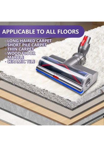 Dyson V7 V8 V10 V11 V15 Kablosuz Elektrikli Süpürgeler Için Yedek Süpürge Başlığı, Halılar ve Parke Zeminler Için LED Yeşil Işık (Yurt Dışından) indirimleri