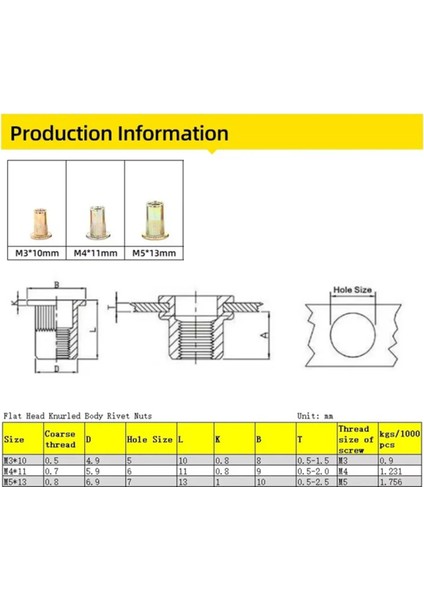 Manuel Perçin Vida Perçin Makinesi Perçin Somunu Aleti M5 (Yurt Dışından) fiyatları