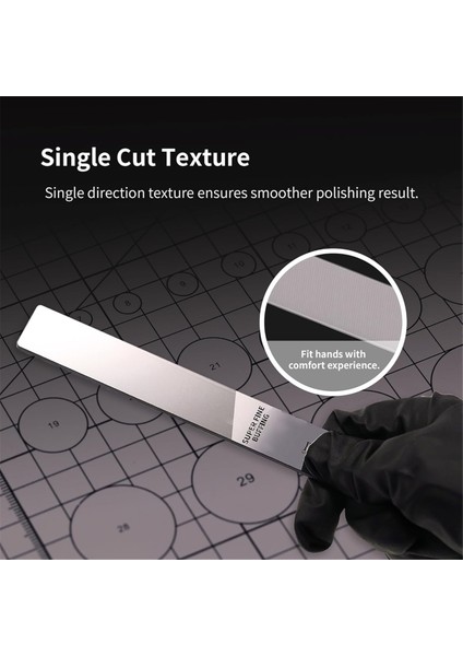 Ayna Cilalama Dosyası - Modeller, Reçine, Cam ve Zımpara Kağıdı Alternatifi (Yurt Dışından) fırsatları