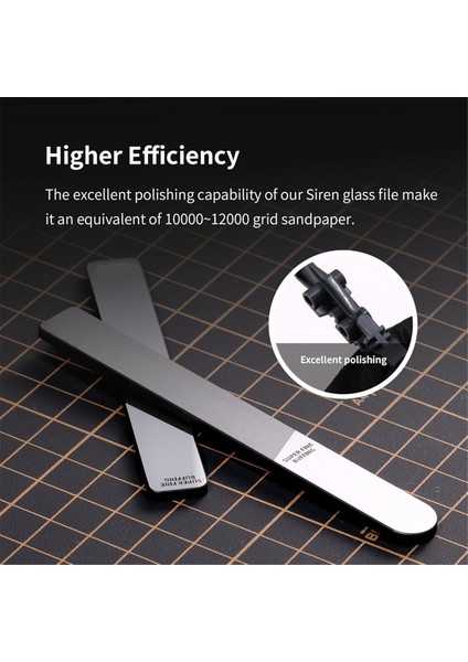 Ayna Cilalama Dosyası - Modeller, Reçine, Cam ve Zımpara Kağıdı Alternatifi (Yurt Dışından) indirimleri