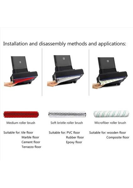 Karcher Br 30/4c Yüzey Silindirleri Için Ana Fırça Mikrofiber Fırça (Yurt Dışından) fırsatları