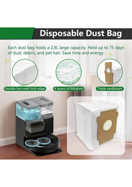 Irobot Roomba Plus 405/505 Kombinasyon Aksesuarları Için Uygundur (Yurt Dışından) modelleri