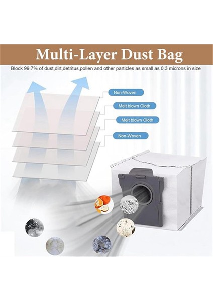 Dreame Mova P50 Pro Ultra Için Dreame Mova P10 Pro Ultra Için Dreame Mova P10 Ultra Için (Yurt Dışından) modelleri