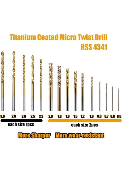 Pim Mengene El Matkabı Manuel Matkaplar 25 Adet Matkap Ucuyla (0,5 Mm-3 Mm) C (Yurt Dışından) modelleri