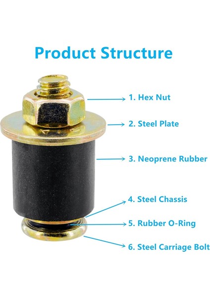14 Adet Neopren Kauçuk Genleşme Tapası, Otomotiv Donma ve Donma Tapası (Yurt Dışından) indirimleri