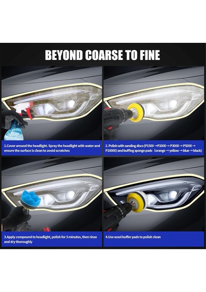 133 Parça Zımpara Diski Matkap Cilalama Seti Zımpara Aparatı, 3 Inç (Yurt Dışından) fırsatları