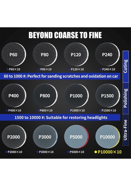 133 Parça Zımpara Diski Matkap Cilalama Seti Zımpara Aparatı, 3 Inç (Yurt Dışından) indirimleri