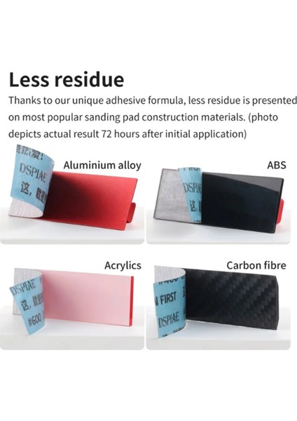 Zımpara Süngeri Seti Inşaat Aletleri Için Zımpara Ekipmanı XSP-800 (Yurt Dışından) modelleri