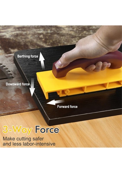 Marangoz Güvenliği Plastik Itme Saplı Çapraz Stil Ahşap Testere Itme (Yurt Dışından) fiyatları