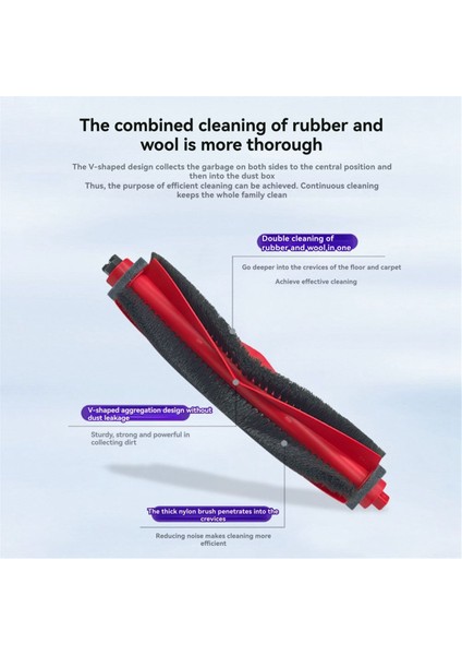 Roborock Q10 Pf /Q10 Pf+ Süpürge Robotu Aksesuarları Için 8 Adet Silindir Yan Fırça Hepa Filtre Pedi Toz Torbası (Yurt Dışından) fırsatları