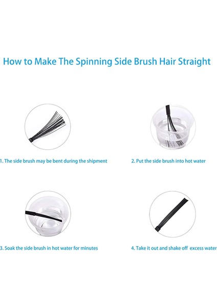 Yeedi Vac Yeedi Vac 2 Pro Vac Station Vac Max Robot Süpürge Yedek Parçaları Filtre Fırça Paspas Pedleri (Yurt Dışından) fiyatları