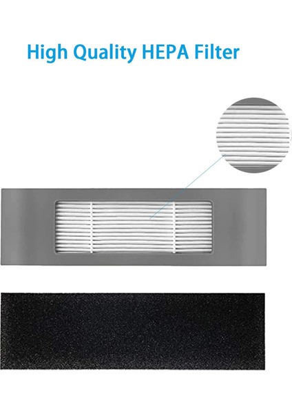 Yeedi Vac Yeedi Vac 2 Pro Vac Station Vac Max Robot Süpürge Yedek Parçaları Filtre Fırça Paspas Pedleri (Yurt Dışından) modelleri