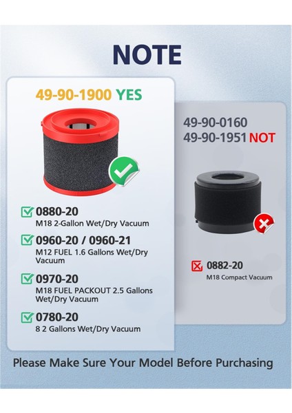 Milwaukee Kablosuz M18 Elektrikli Süpürge 0780-20 0880-20 Için 2'li Paket 49-90-1900 Islak Kuru Elektrikli Süpürge Hepa Filtresi Yedeği (Yurt Dışından) modelleri