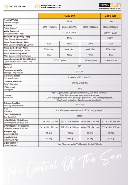 - Inges 12 Volt 300 Amper Lityum Akü - 3.84 Kwh Lifepo4 Batarya - 12.8 Volt fırsatları