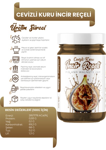 Cevizli Kuru İncir Reçeli 400 g fiyatları