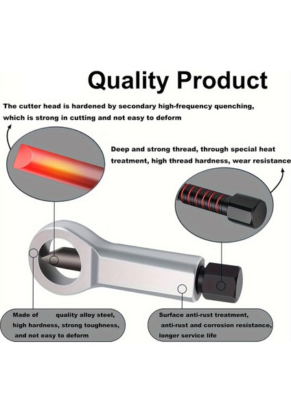 Kırık Somunları Çıkarmak Için Metal Somun Ayırıcı Alet Manuel Aletler (Yurt Dışından) fırsatları