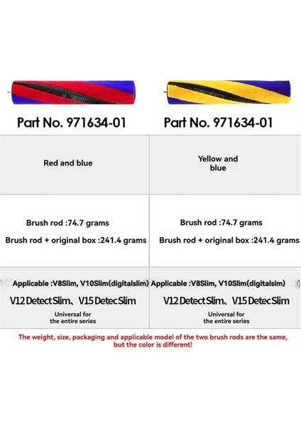 Dyson V8 Slim/vl0 SLIM/V12 Detect SLIM/V15 Detec Slim Elektrikli Süpürge Aparatı Parça No. 971634-01 B Için Yumuşak Fırça Rulosu (Yurt Dışından) fiyatları