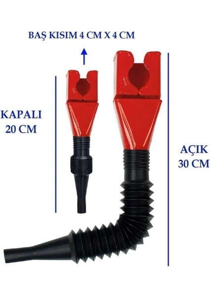 Akrobat Plastik Benzin Ağzı indirimleri