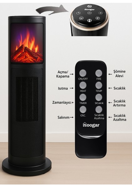 German 2075 L Black Oben Seri OLED Şömineli Ekran Dijital Kule Tipi Seramik Fanlı Isıtıcı modelleri