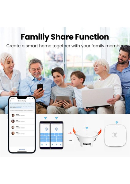 3x Tuya Zigbee Mmwave Insan Varlık Sensörü Parlaklık Mikrodalga Radar Algılama Pır Hareket Sensörü Duvar Montajı (Yurt Dışından) fırsatları