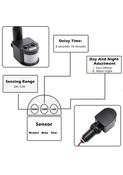 12V Hareket Sensörü Pır Sensörü Otomatik Kızılötesi Sensör Hareket Dedektörü Işık Anahtarı Duvar Iç Mekan Dış Mekan Dış Mekan Pir (Yurt Dışından) indirimleri