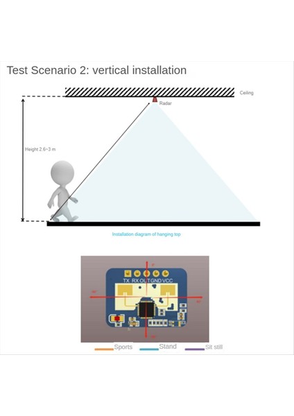 HLK-LD2410C 24G Insan Varlık Sensörü Desteği Bt Fonksiyon Uygulaması Radar Algılama Modülü Fmcw Milimetre Dalga Hareket Algılama (Yurt Dışından)