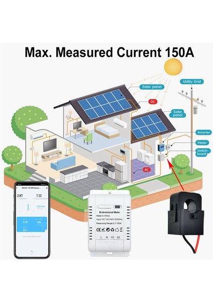 Tuya Solar Pv Çift Yönlü Wifi Enerji Ölçer Ct 150A Iki Yolu Kelipi Kelipi Akım Sensör Transer Transter Uygulama Monitör Gücü (Yurt Dışından)