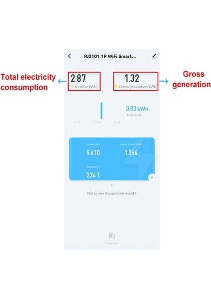 Tuya Solar Pv Çift Yönlü Wifi Enerji Ölçer Ct 150A Iki Yolu Kelipi Kelipi Akım Sensör Transer Transter Uygulama Monitör Gücü (Yurt Dışından) fiyatları
